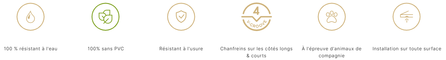 Caractéristiques Coretec Naturals 1200+